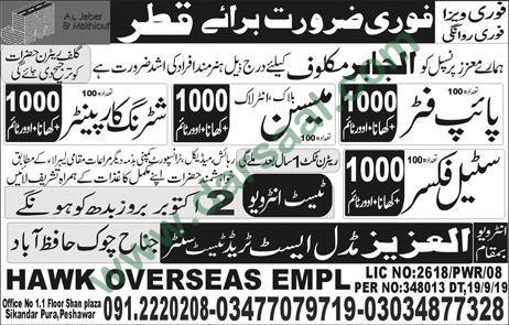 Steel Fixer Jobs in Al Aziz Middle East Technical Trade & Test Center in Qatar - Sep 30, 2019