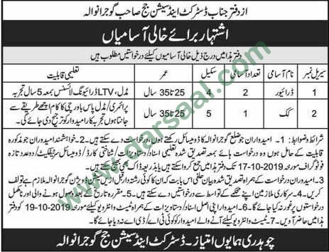 Cook Jobs in District & Sessions Judge in Gujranwala - Sep 30, 2019
