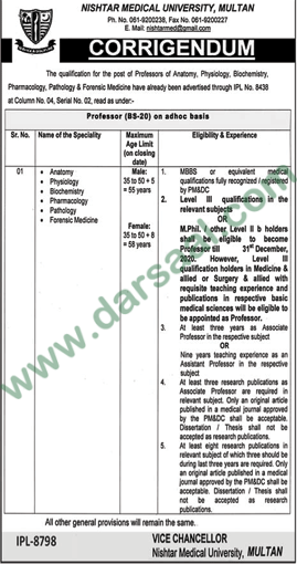 Professor Jobs in Nishtar Medical University in Multan - Sep 30, 2019